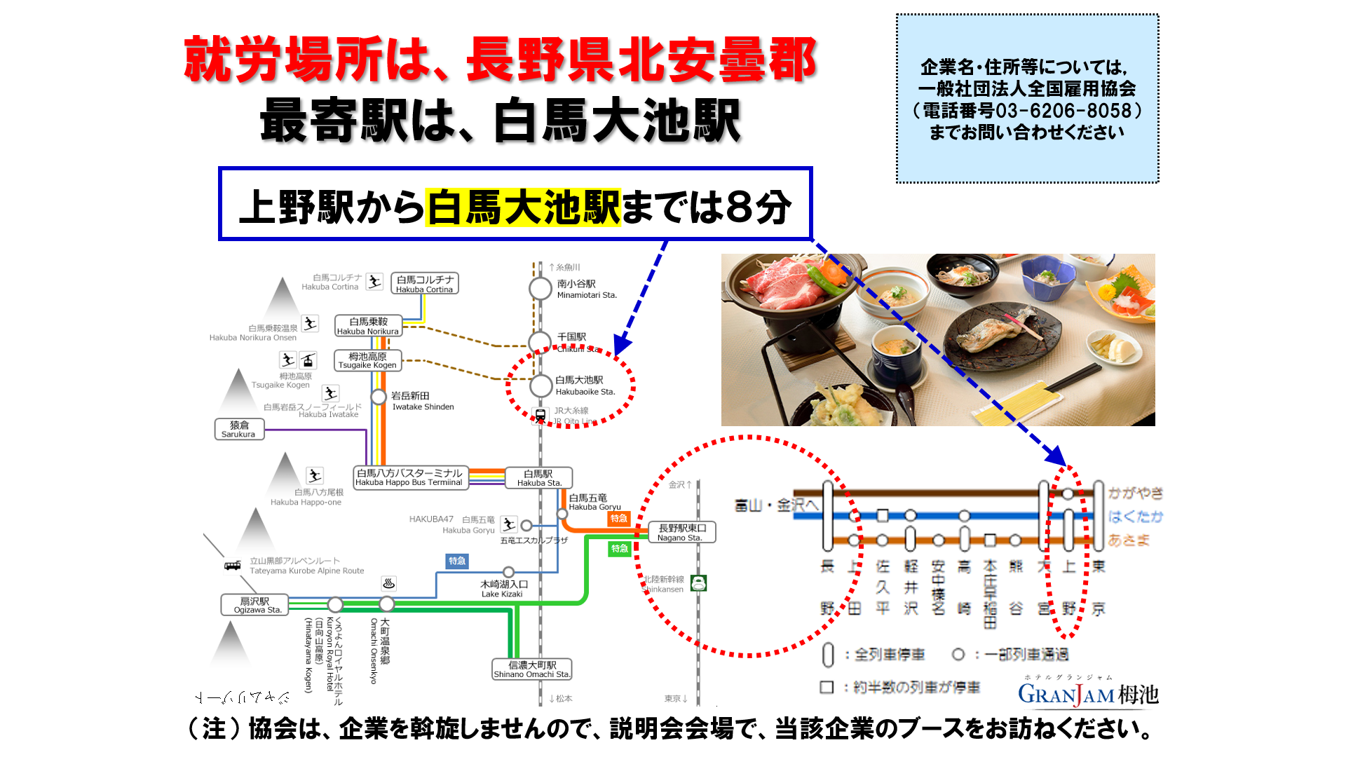 仕事、バイト、正社員